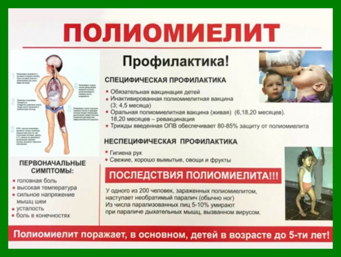 Памятка для родителей по полиомиелиту Памятка для родителей по полиомиелиту.